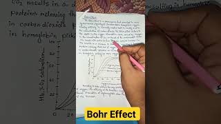 What is Bohr Effect  physiology biochemistry shorts viral trendingshorts [upl. by Theone]