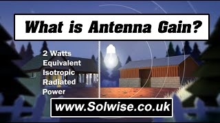 What is Antenna Gain [upl. by Freddie]