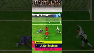 JUDE BELLINGHAM🔥D REAL MADRID PRODIGY🔥ICONIC BALL CONTROL🔥FOOLING ALL DEFENDERS amp SCORING efootball [upl. by Keily]