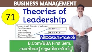 Theories of Leadership Malayalam [upl. by Aridaj]