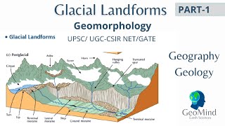 Glacial Landforms Part1  Geomorphology  Geography  Geology  UGC NET  CSIR NET GATE  UPSC [upl. by Siulegroj]