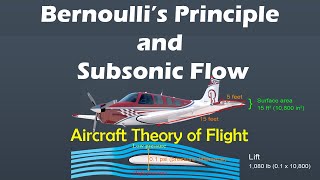 Understanding Bernoulli’s Principle and Subsonic Flow  Aircraft Theory of Flight [upl. by Desimone]