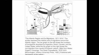 Old and new imperialism [upl. by Shields]