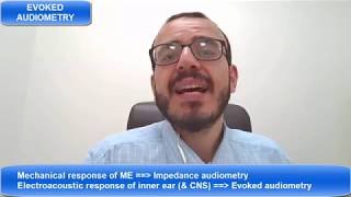 11B Subjective audiometry Audiology for medical students السمعيات لطلبة طب [upl. by Sidman]