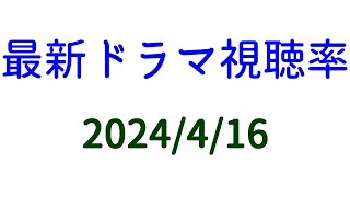 アンメット 好評！2024年4月16日付☆ドラマ視聴率速報！ [upl. by Cchaddie]