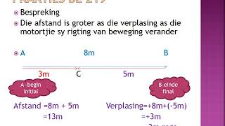 FISIESE WETENSKAP GRAAD 10 22 Junie 2020  periode 7 22107 [upl. by Ydor]