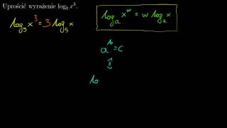 Logarytm potęgi [upl. by Leatrice]