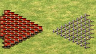 50 Hussite Wagon vs 50 Heavy Scorpion😱 Age of Empires 2 [upl. by Yedoc]