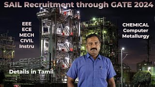 SAIL Recruitment through GATE 2024 Exam [upl. by Eissed266]