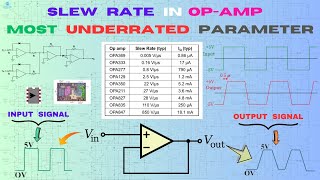 Slew Rate OpAmp Most Underrated Parameter  opamp integratedcircuit analogelectronics ic741 [upl. by Monia]