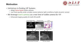 Eventbased Visible and Infrared Fusion via Multitask Collaboration [upl. by Anbul956]