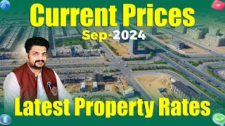 Bahria Town Karachi Market Price Bahria Town Latest Updates Bahria Town News currentmarket fyp [upl. by Adliwa]