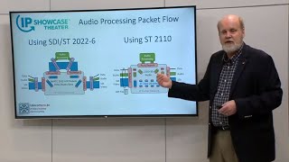 The Basics of SMPTE ST 2110 in 60 Minutes  Wes Simpson [upl. by Brinson]