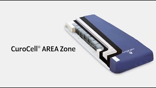 CuroCell® AREA Zone  Instruction video [upl. by Cralg]