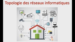 Topologie des réseaux informatiques [upl. by Marella]