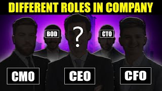 Company Management – Roles amp Responsibilities  Hindi [upl. by Bunde730]