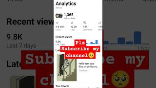 Bol bol bol tujhe kya cayeye 1million followers [upl. by Morna]