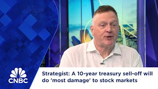 Strategist A 10year treasury selloff will do most damage to stock markets [upl. by Leclair]