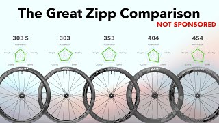 The Great InDepth Zipp Wheel Comparison [upl. by Pollyanna]