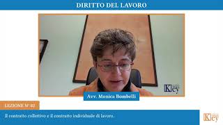 Brevi Videolezioni di Diritto privato Lezione n°6 le quotpatologiequot del contratto [upl. by Philander]