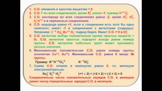 № 38 Неорганическая химия Тема 5 Степень окисления Часть 2 Степень окисления [upl. by Elladine]