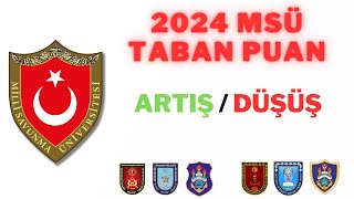 2024 MSÜ Taban Puanları Tahmin msu [upl. by Anohs]