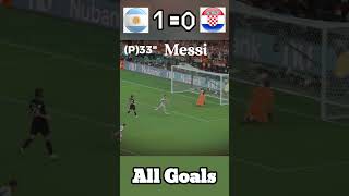 Argentina v Croatia Semi Final All Goals shorts [upl. by Robillard357]