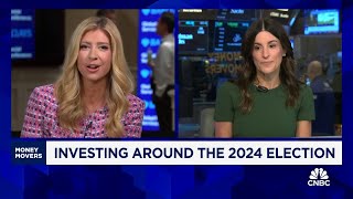 We expect volatility to continue for the remainder of 2024 says Neuberger Berman Holly Newman [upl. by Tlok]