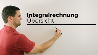 Integralrechnung Anfänge Übersicht Stammfunktionen etc  Mathe by Daniel Jung [upl. by Adnirolc435]