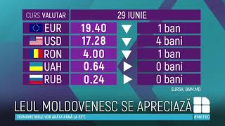 Curs valutar 29 iunie 2020 Cât costă un euro şi un dolar [upl. by Etnomed]