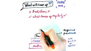 Revision tips  GCSE Physics 2024 [upl. by Aznerol]