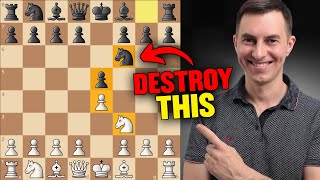 How To Punish The Copycat Opening in Chess Petrovs Defense [upl. by Yssirk193]