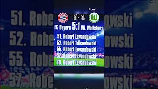 Robert Lewandowski 5 Goals in 9 Minutes 🔥 [upl. by Alohs830]