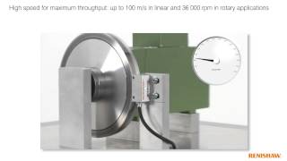 ENG RESOLUTE™ trueabsolute optical encoder with DRIVECLiQ [upl. by Rhody]