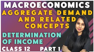 Aggregate demand and related concepts  Determination of Income  Macroeconomics  Class 12  Part 1 [upl. by Lowry183]