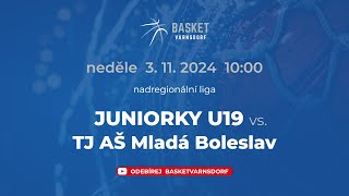 TJ Slovan Varnsdorf vs TJ AŠ Mladá Boleslav  U19G  3112024 [upl. by Ogren814]