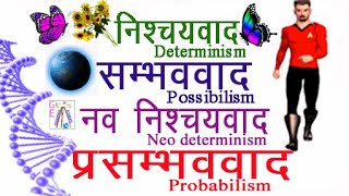 Determinism Possibilism Neo determinism Probabilism Human geography nishchaywad निश्चयवाद [upl. by Zenas]