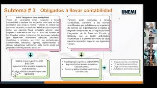 Impuesto al Valor Agregado de personas jurídicasClases de contribuyentes especiales [upl. by Andert]