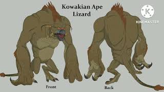 Kowakian ape lizard Sound Effects  Custom [upl. by Braun]