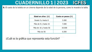 ICFES matemáticas Parte 48  Cuadernillo 1 2023 [upl. by Leahsim]