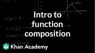 Introduction to function composition  Functions and their graphs  Algebra II  Khan Academy [upl. by Atteuqihc464]