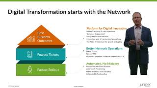 The Network for the Next Decade [upl. by Alejandra]