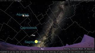 January 6 2024 The 19th day of the Sagittarius Sun 12023 [upl. by Marrilee]