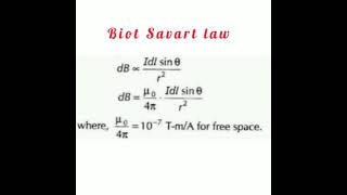 Biot Savart law  Class 12 Physics [upl. by Prady]