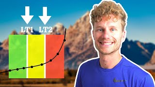 Understanding Lactate Thresholds [upl. by Ahsenre413]