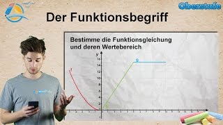 Funktionen  Der Funktionsbegriff  Oberstufe ★ Übung 3 [upl. by Agler]