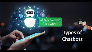 Types of Chatbots [upl. by Noda]