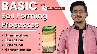 Basic Soil forming Process  Humification Eluviation amp Illuviation [upl. by Avahc15]