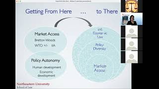 Webinar on quot EMERGING POWERS IN THE INTERNATIONAL ECONOMIC ORDERquot [upl. by Adnauqaj697]