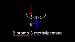 Naming Organic Compounds [upl. by Silas]